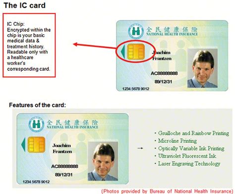 taiwan healthcare smart card|Taiwan health insurance.